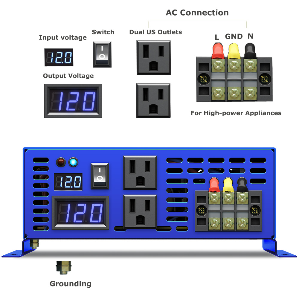 2026 Sıcak Fırsat WZRELB 3000W - Power Inverter incelemesi ve fiyatı