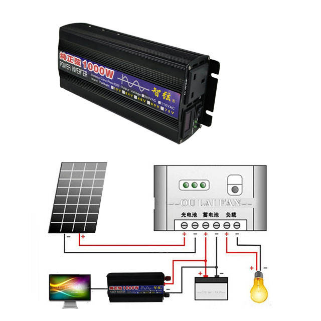 Saf Sinüs Dalga İnvertörü 1000 - Power Inverter incelemesi ve fiyatı