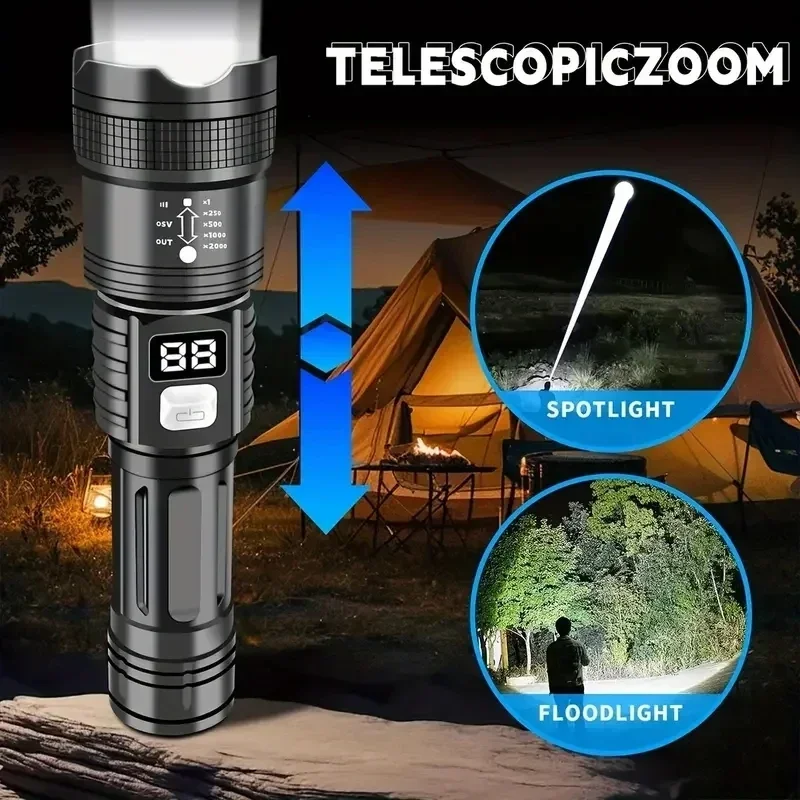 Yakınlaştırma Özellikli Taktik - Energy Monitor Meter incelemesi ve fiyatı
